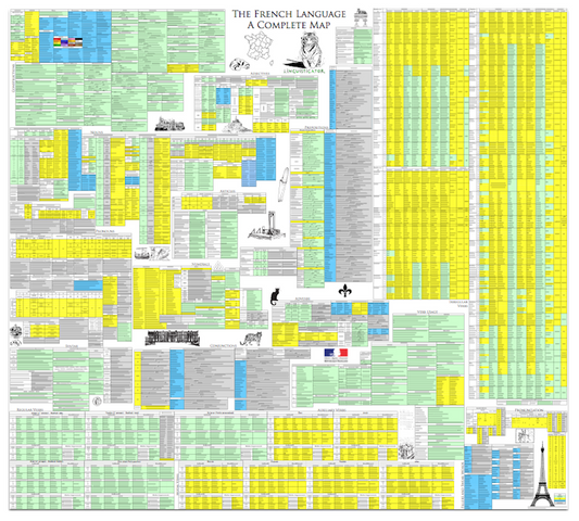 Learn French Online - Course Sample Now on YouTube