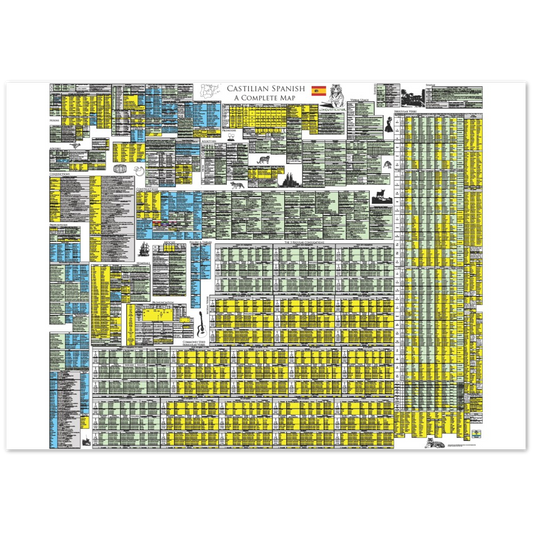 Castilian Spanish Grammar Map