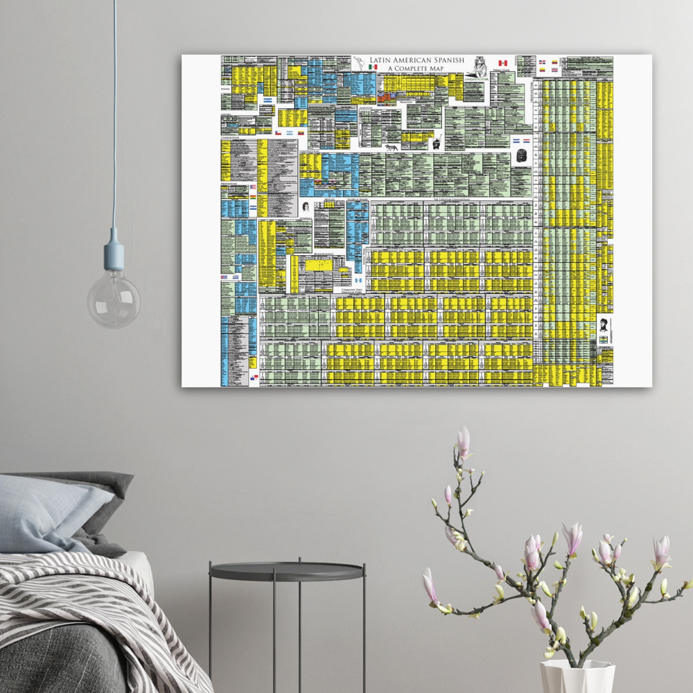 Latin American Spanish Grammar Map