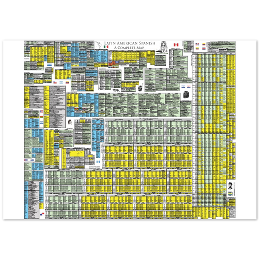 Latin American Spanish Grammar Map