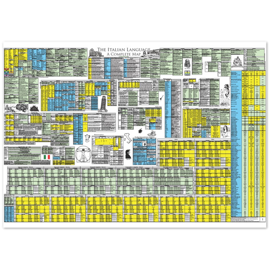 Italian Grammar Map