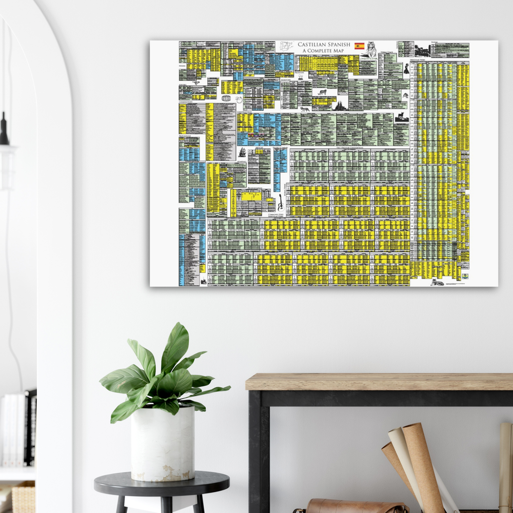 Castilian Spanish Grammar Map