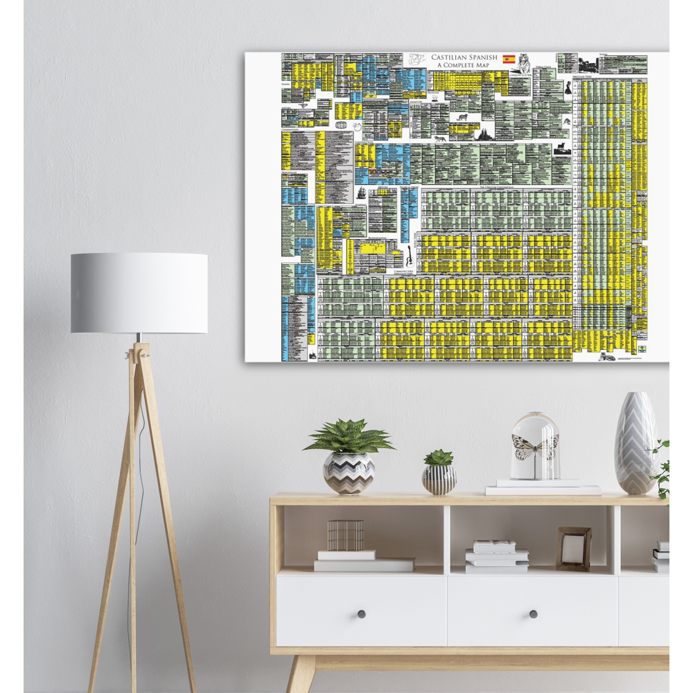 Castilian Spanish Grammar Map